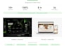 build shopify store, dropshipping store, budget shopify website